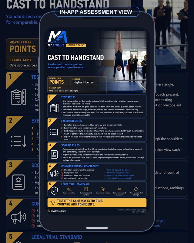 Gymnastics: Cast To Handstand Consistency