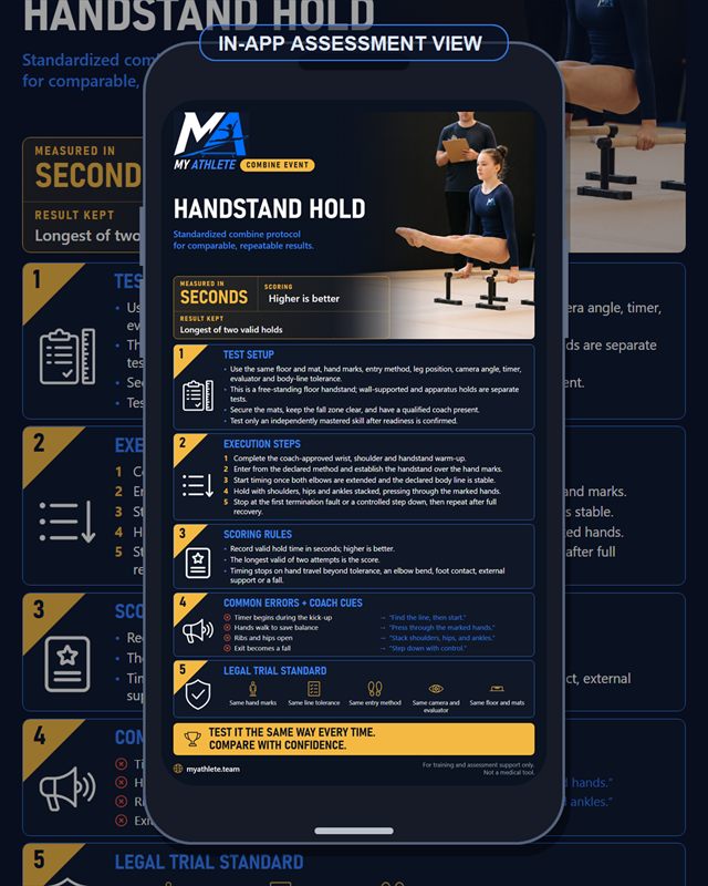 Gymnastics: Handstand Hold