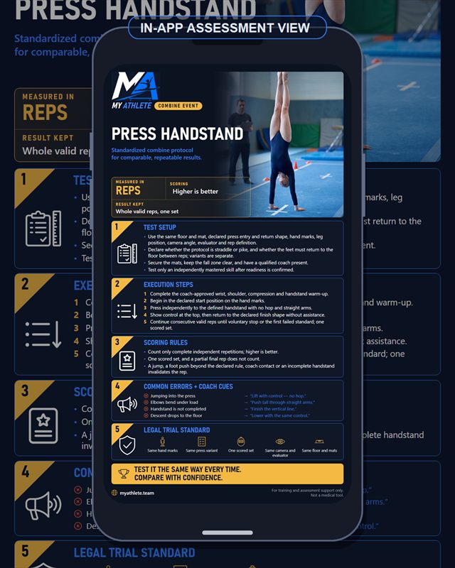 Gymnastics: Press Handstand Reps