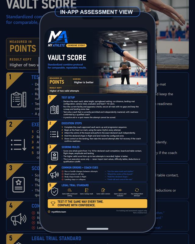 Gymnastics: Vault Score Elite College