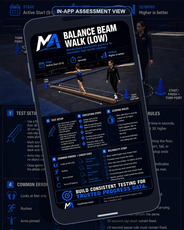 Gymnastics: Balance Beam Walk Low