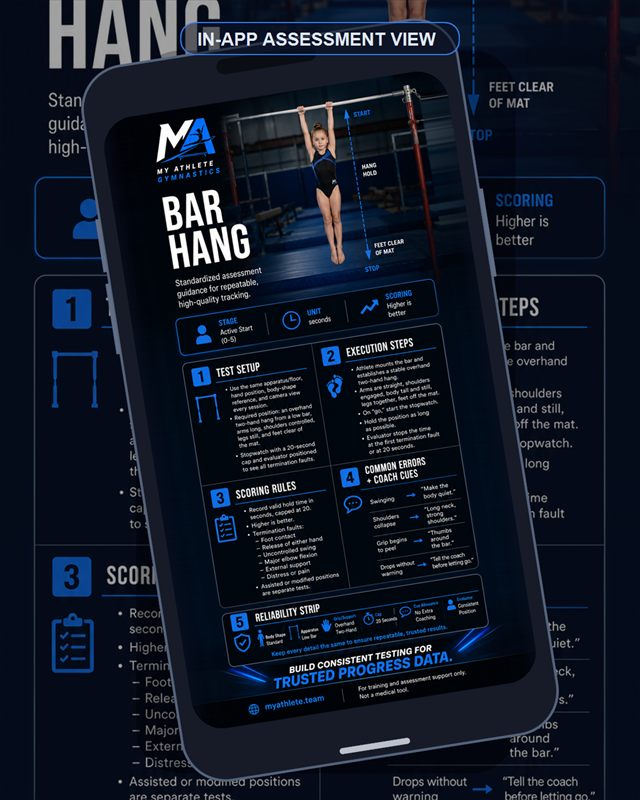 Gymnastics: Bar Hang
