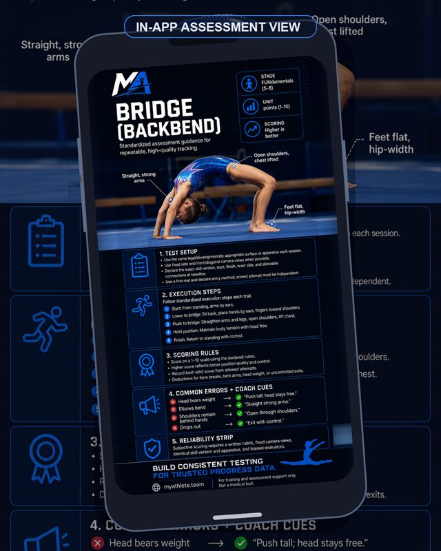 Gymnastics: Bridge Backbend