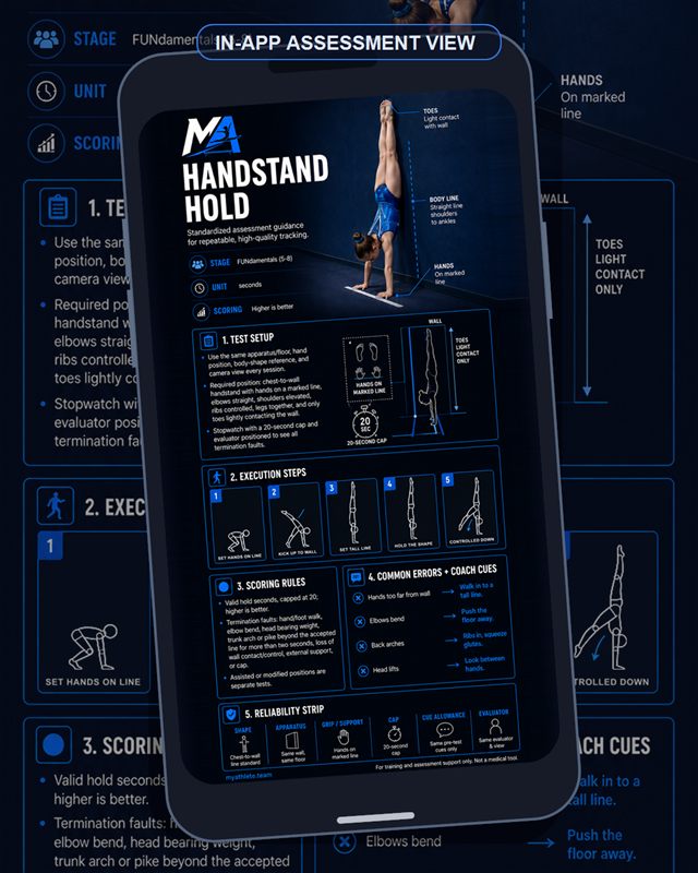 Gymnastics: Handstand Hold