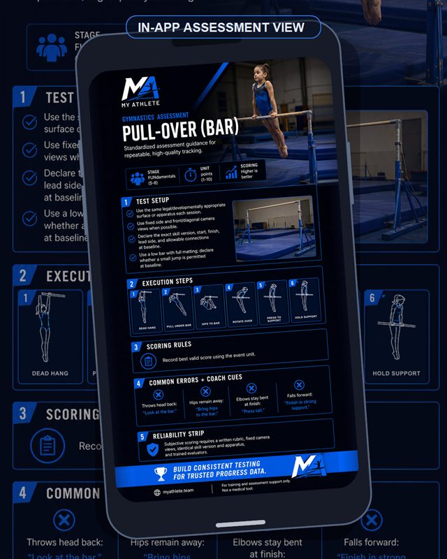 Gymnastics: Pull Over Bar
