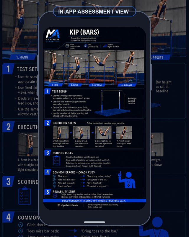 Gymnastics: Kip Bars
