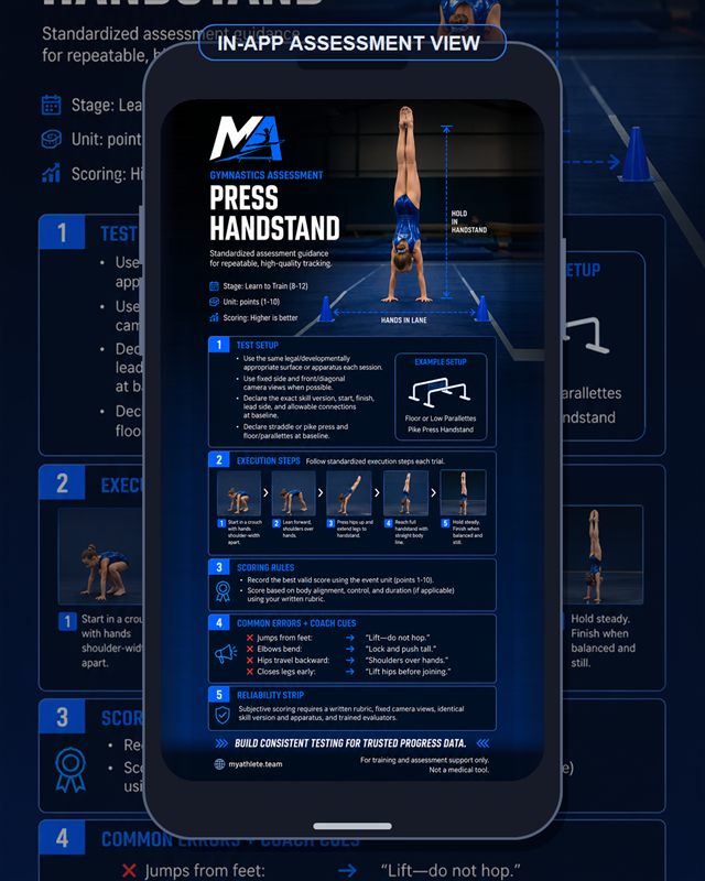 Gymnastics: Press Handstand