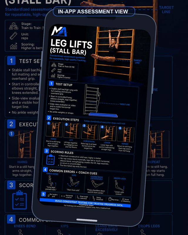 Gymnastics: Leg Lifts Stall Bar