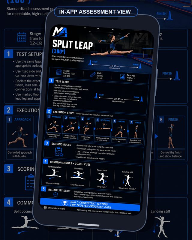 Gymnastics: Split Leap 180