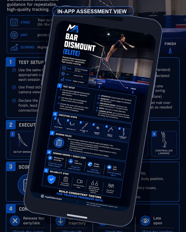 Gymnastics: Bar Dismount Elite