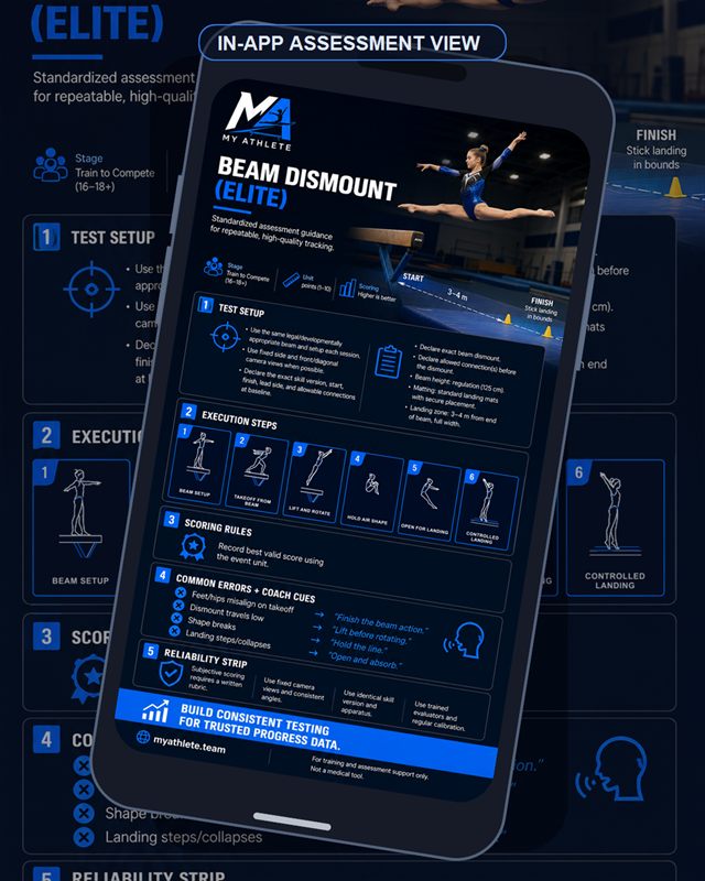 Gymnastics: Beam Dismount Elite