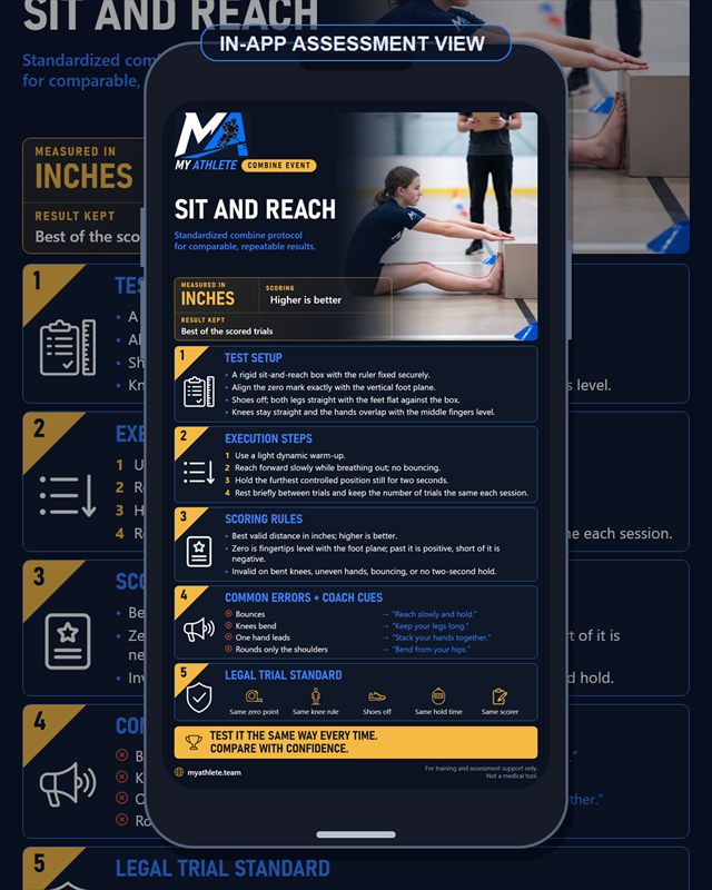 Hockey: Sit And Reach