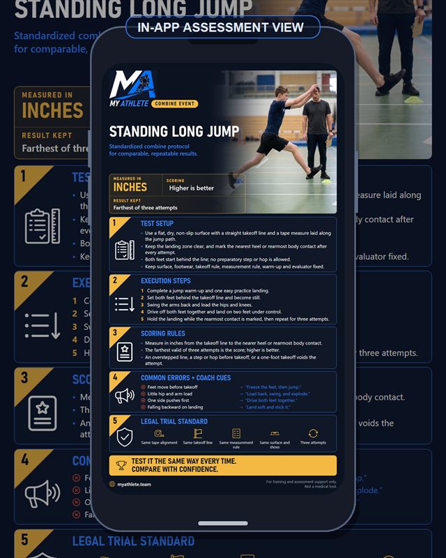 Hockey: Standing Long Jump