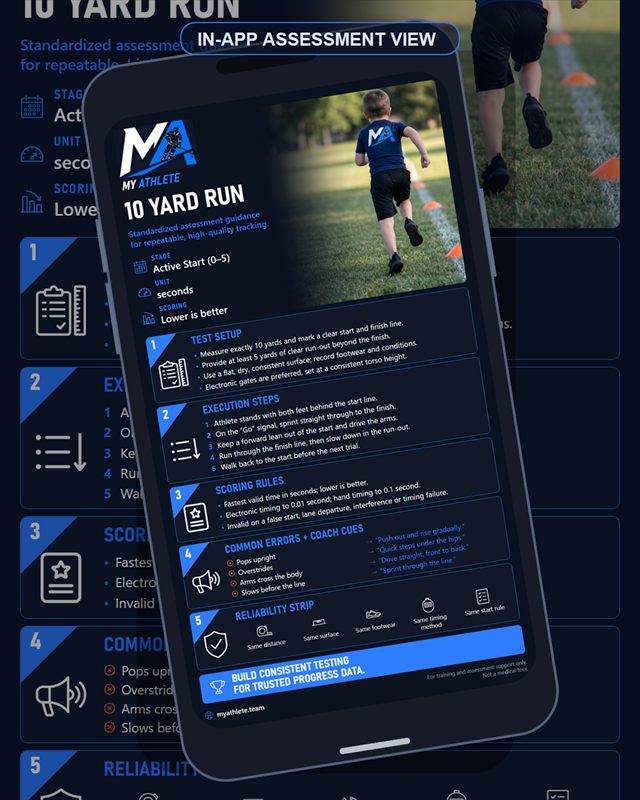 Hockey: 10 Yard Run
