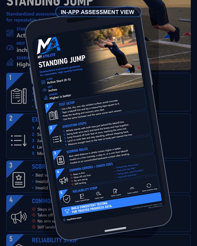 Hockey: Standing Jump
