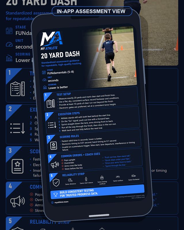 Hockey: 20 Yard Dash