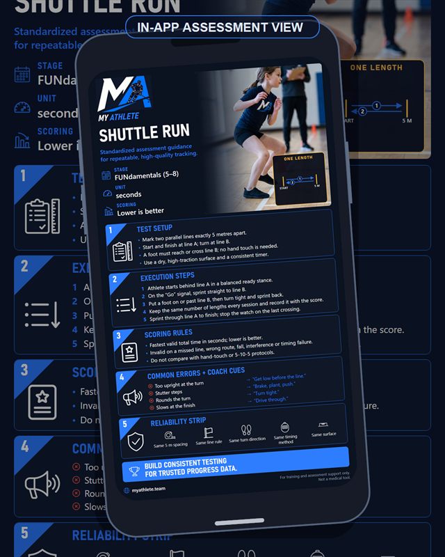 Hockey: Shuttle Run