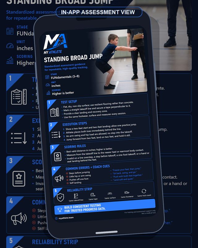 Hockey: Standing Broad Jump