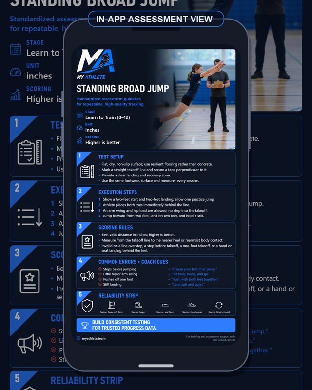 Hockey: Standing Broad Jump