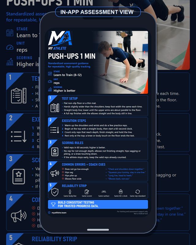 Hockey: Push Ups 1 Min