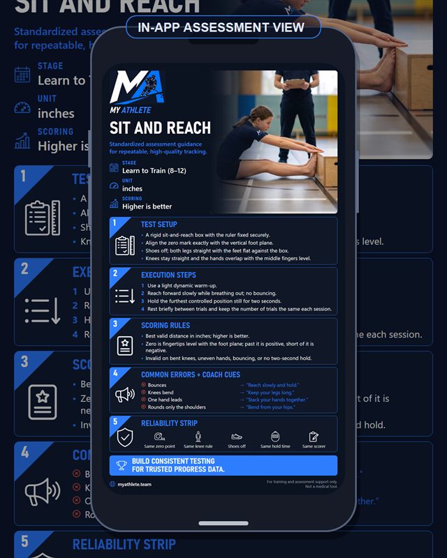 Hockey: Sit And Reach