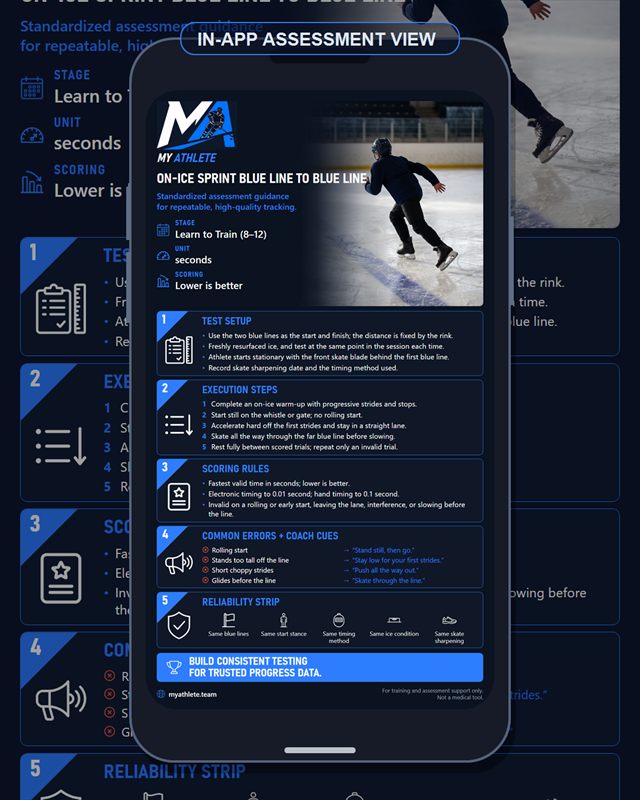 Hockey: On Ice Sprint Blue Line To Blue Line