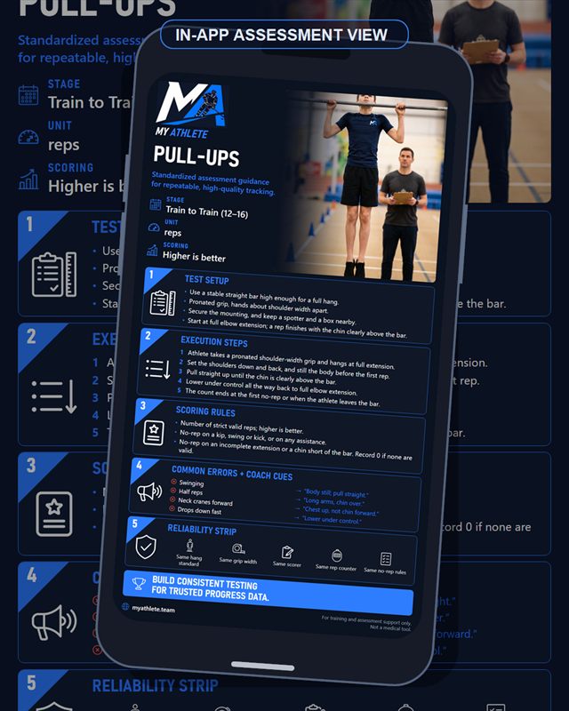 Hockey: Pull Ups
