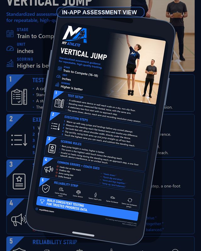 Hockey: Vertical Jump