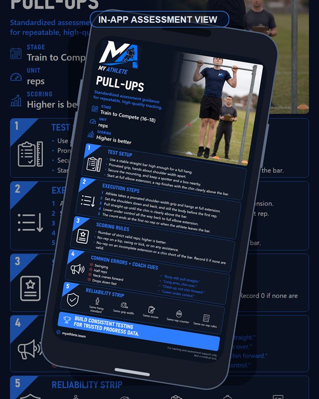Hockey: Pull Ups