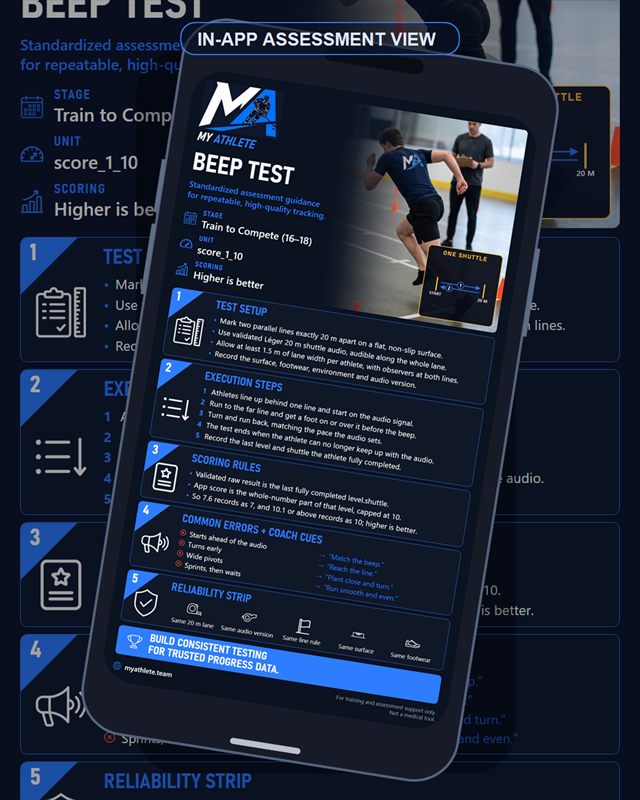 Hockey: Beep Test