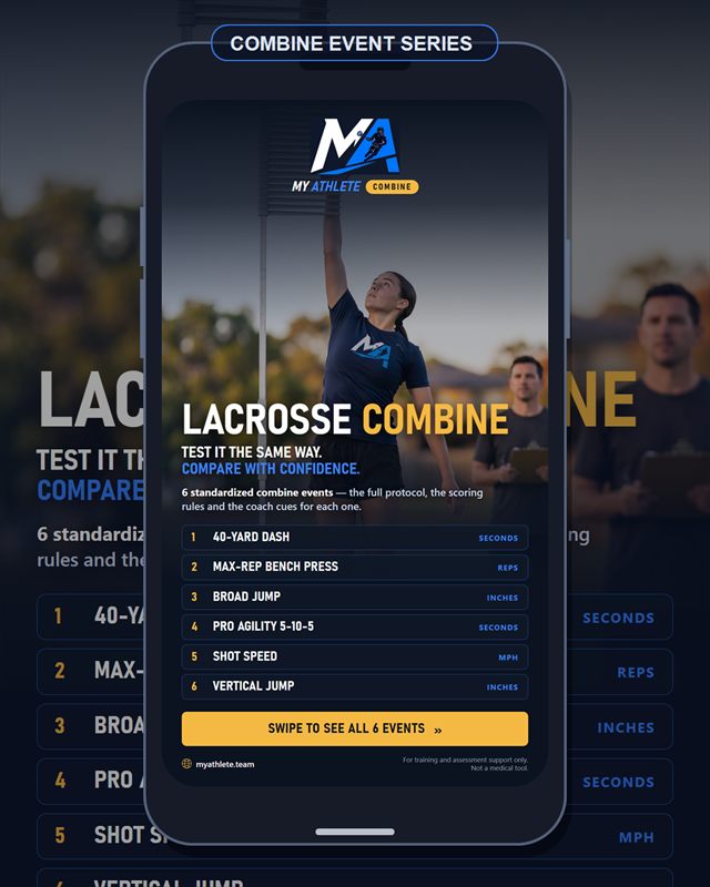 Lacrosse: Combine / Pro Day