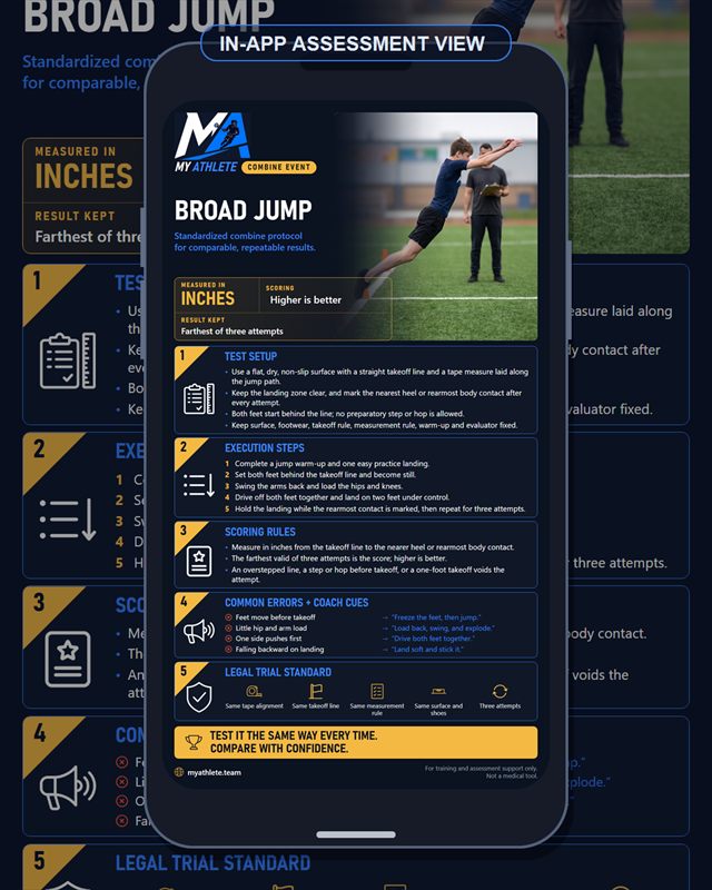 Lacrosse: Broad Jump