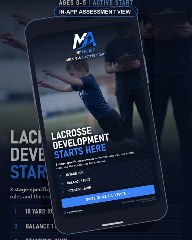 Lacrosse: Ages 0–5 overview