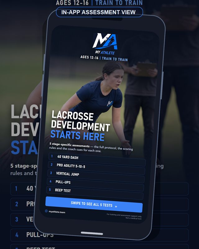 Lacrosse: Ages 12–16 overview