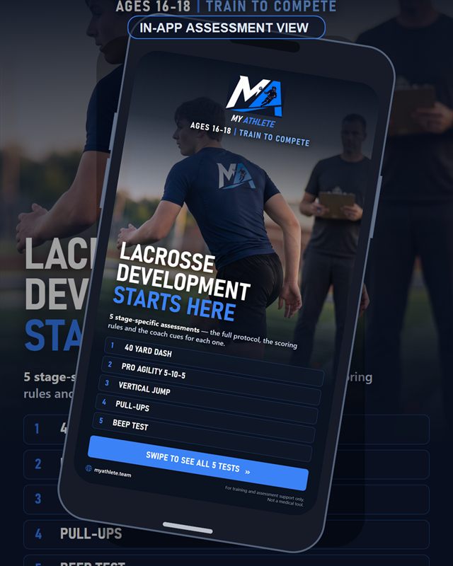 Lacrosse: Ages 16–18 overview