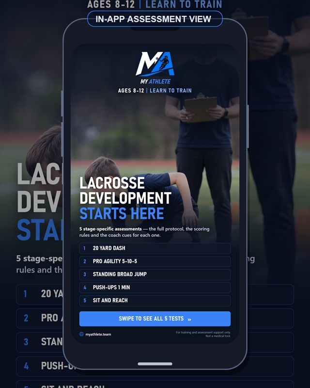 Lacrosse: ages 8-12 overview