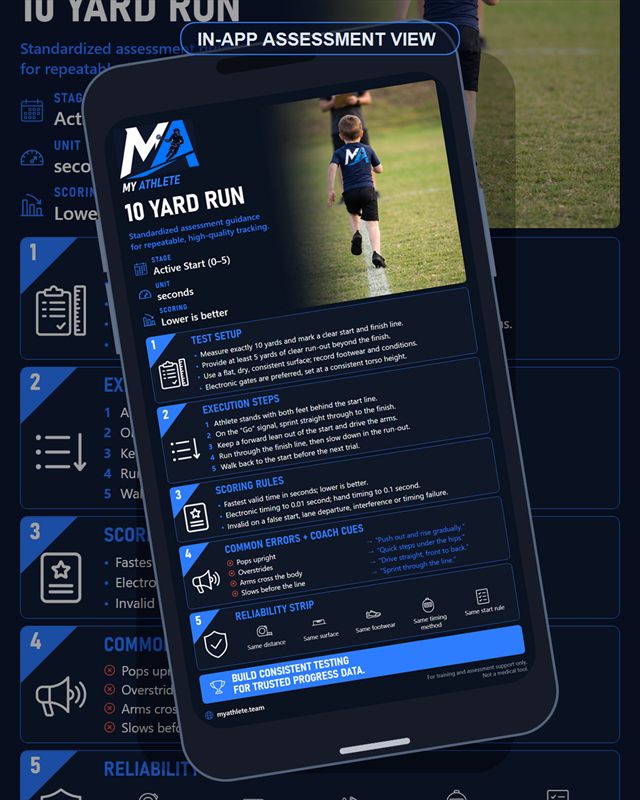 Lacrosse: 10 Yard Run