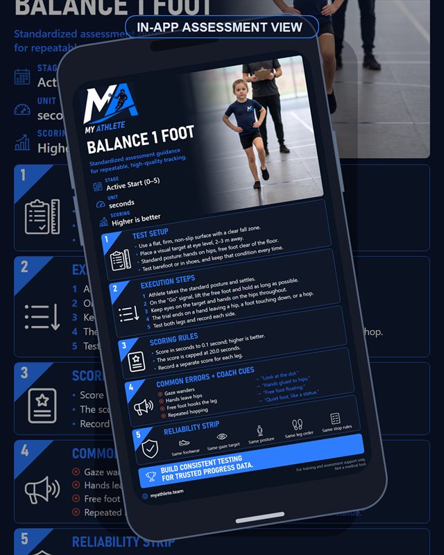 Lacrosse: Balance 1 Foot