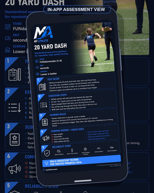 Lacrosse: 20 Yard Dash