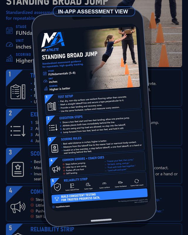 Lacrosse: Standing Broad Jump
