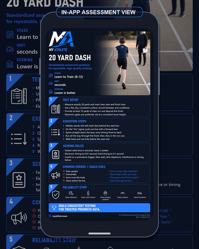 Lacrosse: 20 Yard Dash