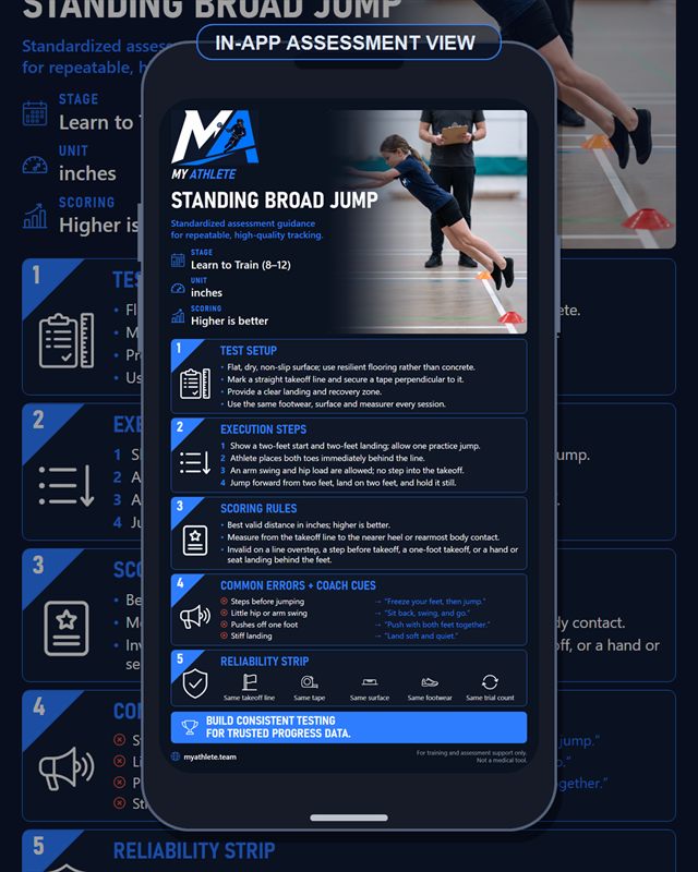 Lacrosse: Standing Broad Jump