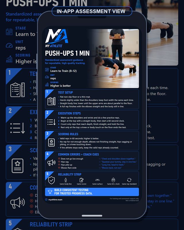Lacrosse: Push Ups 1 Min