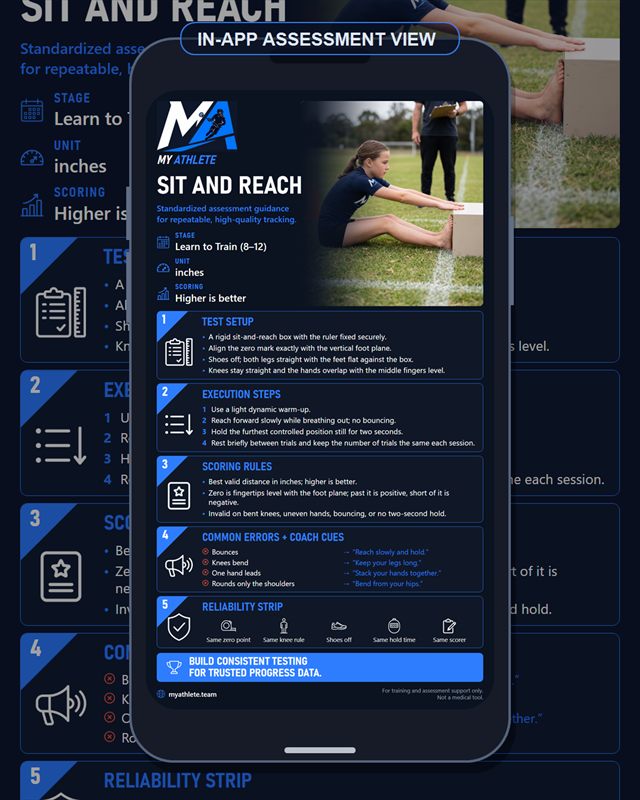 Lacrosse: Sit And Reach