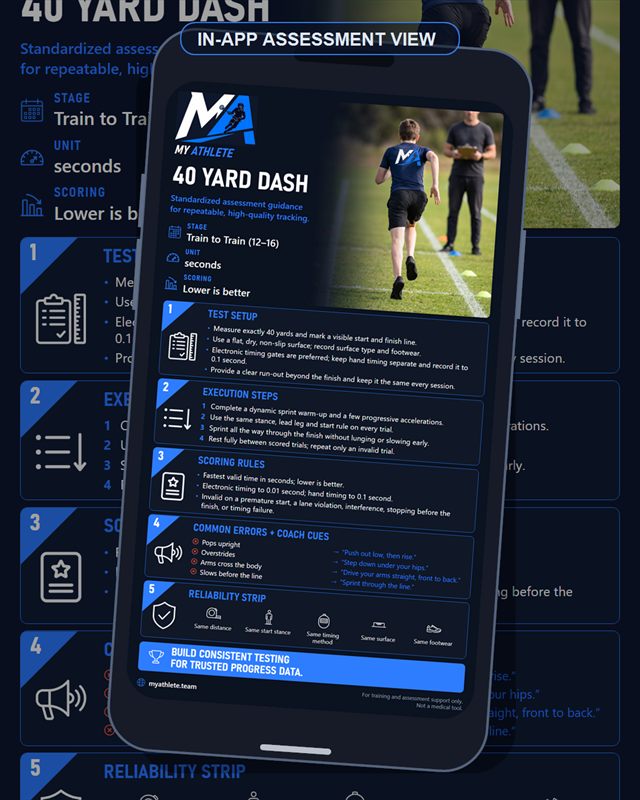 Lacrosse: 40 Yard Dash