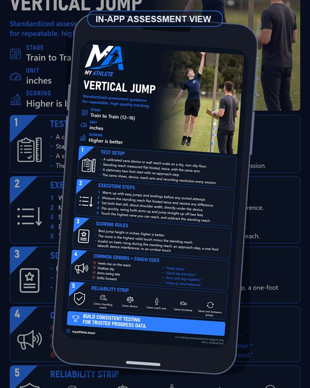 Lacrosse: Vertical Jump