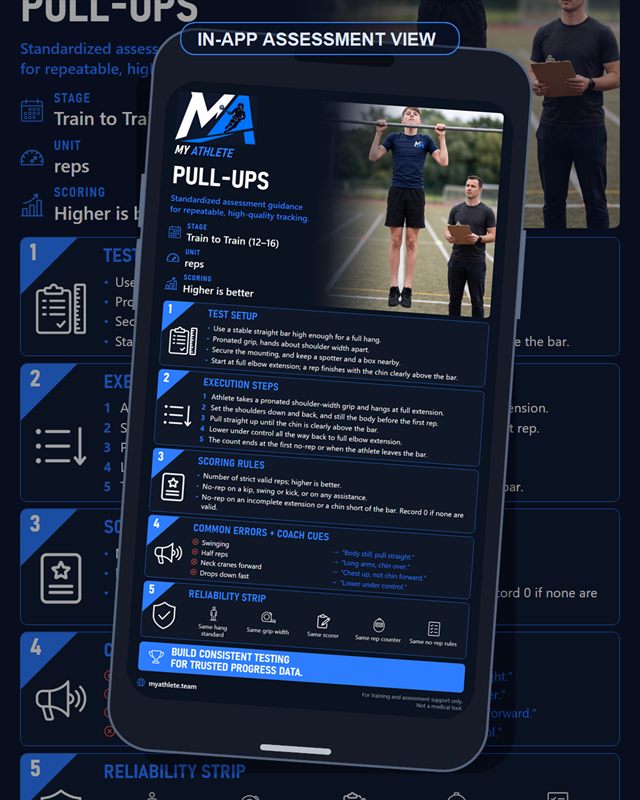 Lacrosse: Pull Ups
