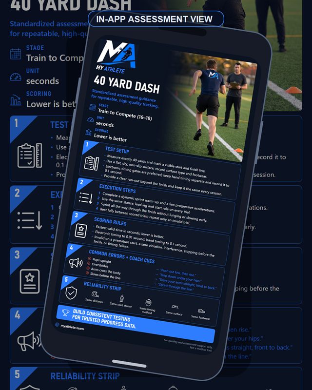 Lacrosse: 40 Yard Dash