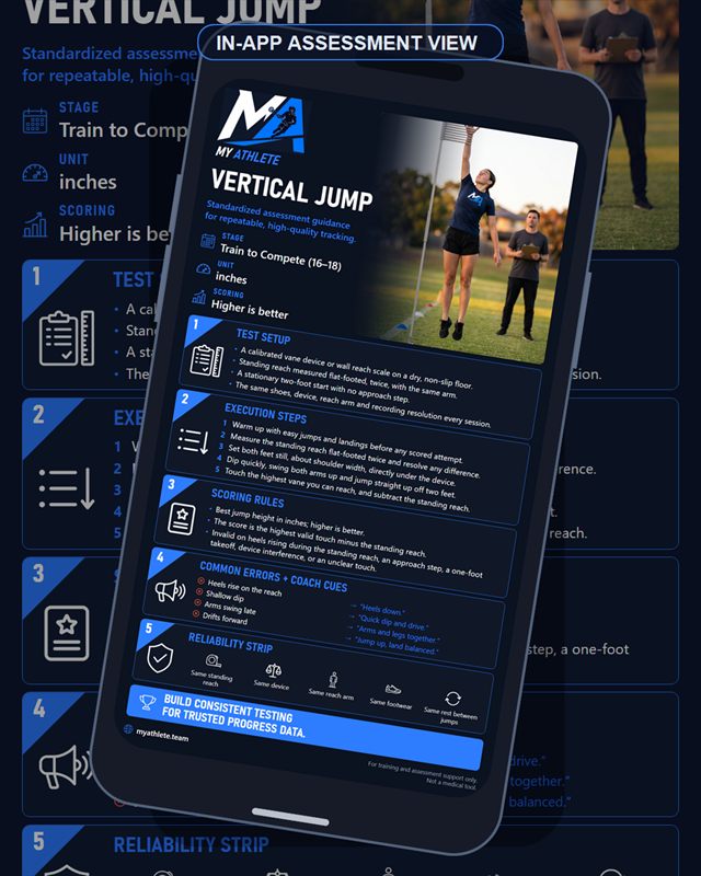 Lacrosse: Vertical Jump