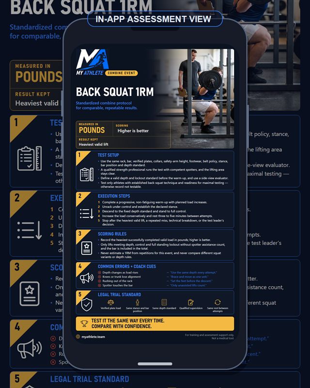 Rugby: Back Squat 1rm